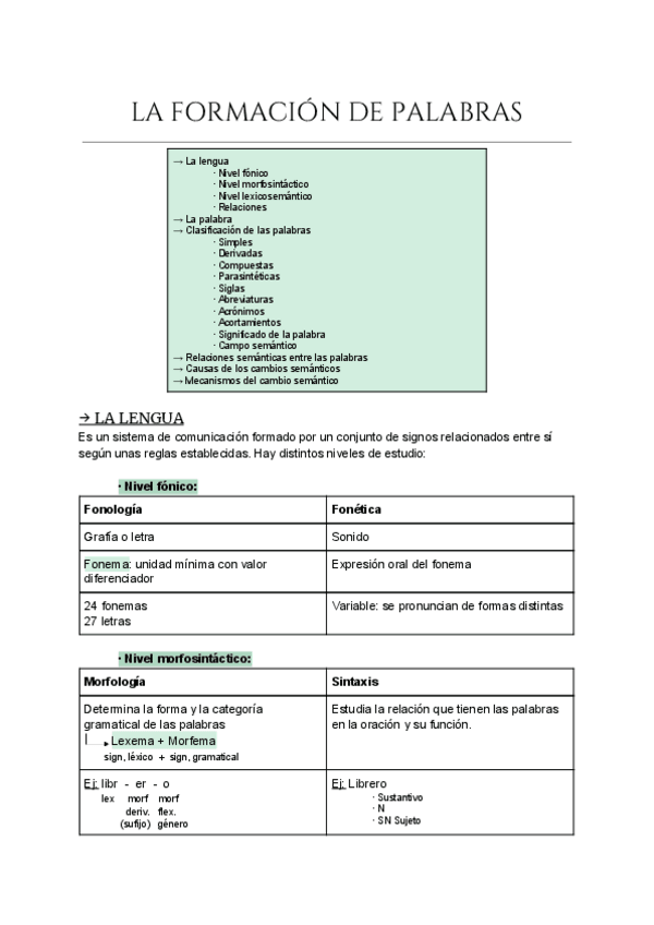Miniatura del documento La-formacion-de-palabras.pdf
