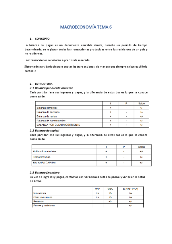 Miniatura del documento Tema-6.pdf