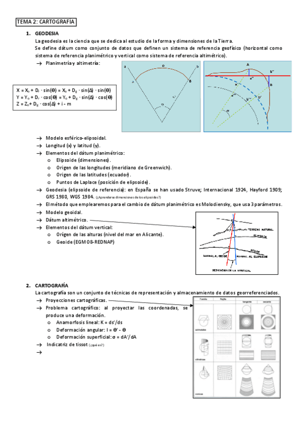 Miniatura del documento Apuntes-cartografia.pdf