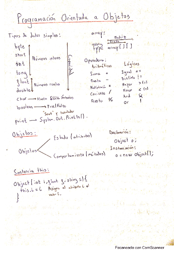 Miniatura del documento ResumenTeoria.pdf