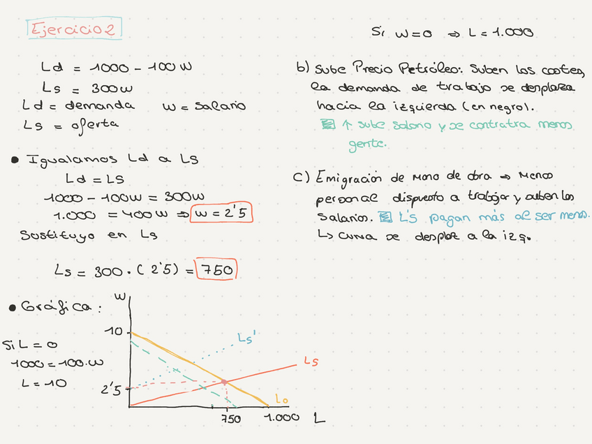 Miniatura del documento Epd4economia2020-12-0920.pdf