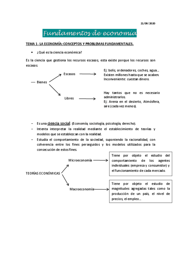 Miniatura del documento Apuntes-tema-1-Fundamentos-de-economia.pdf