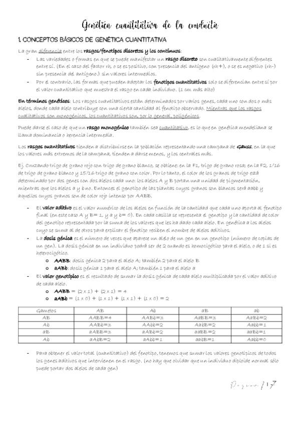 Miniatura del documento T3-Genetica-cuantica-de-la-Conducta.pdf