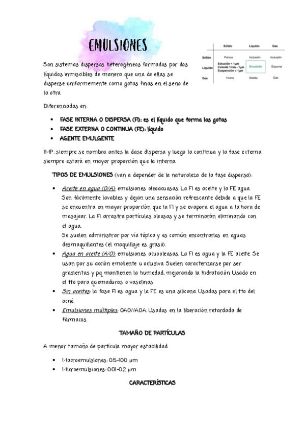 Miniatura del documento emulsiones.pdf