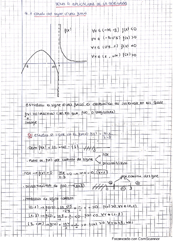 Miniatura del documento aplicaciones-de-la-derivada-apuntes.pdf