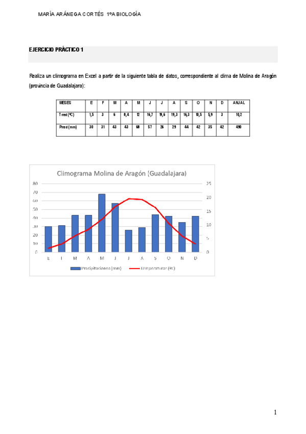 Miniatura del documento ejercicios-practicos-de-Clima.pdf