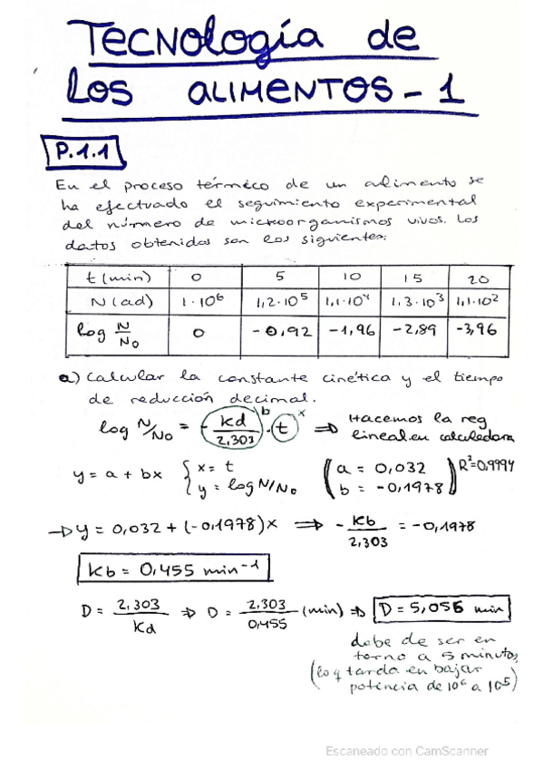 Miniatura del documento CamScanner-12-10-2020-13.pdf