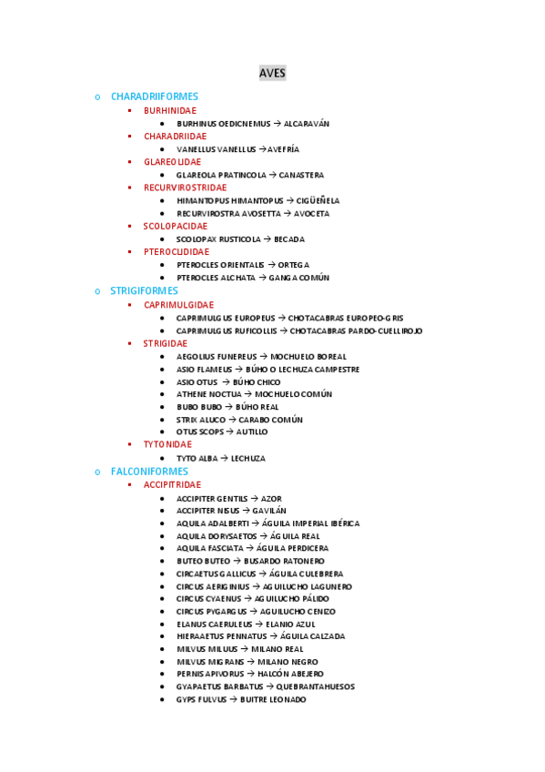 Miniatura del documento FAUNA-AVES.pdf