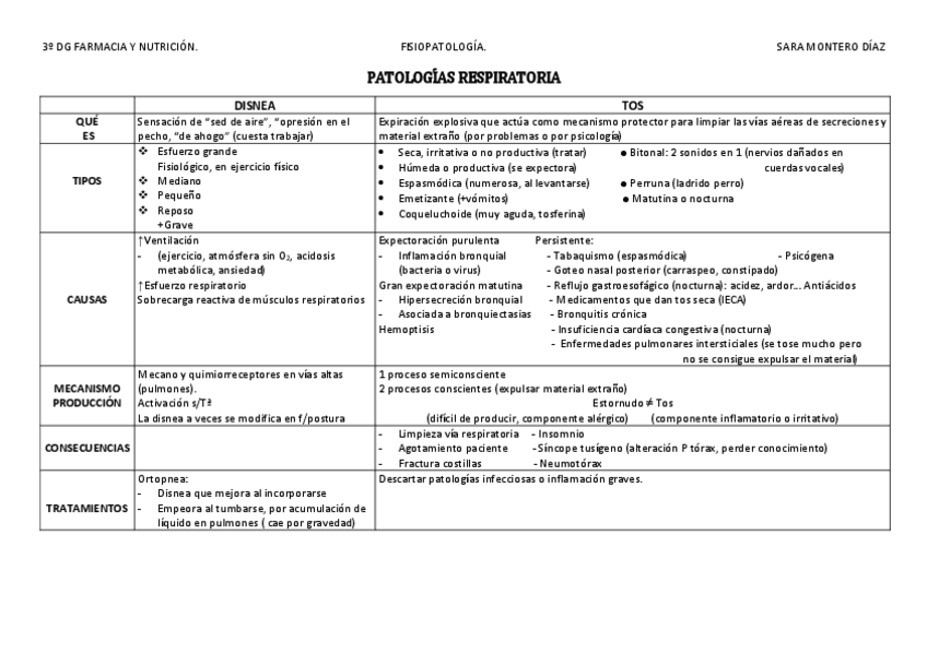 Miniatura del documento Tablas-respiratorio.pdf