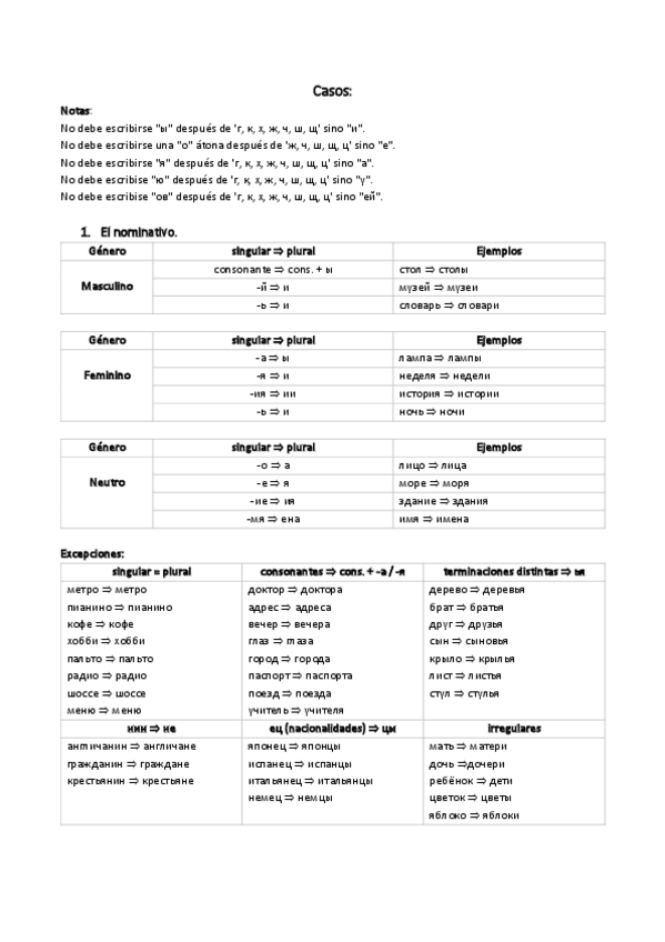 Miniatura del documento Desinencias-en-todos-los-casos.pdf