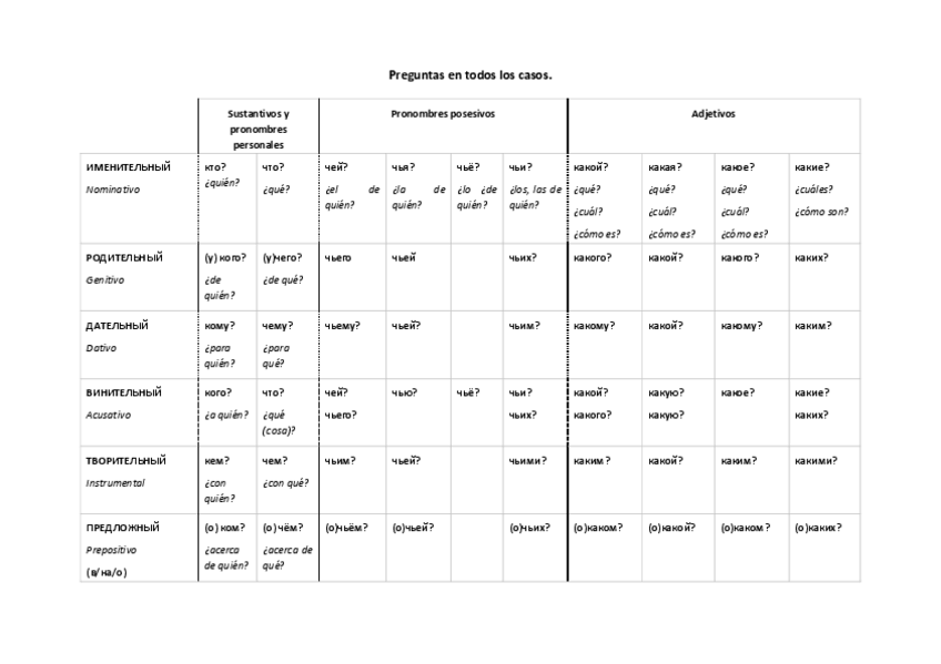 Miniatura del documento Preguntas-en-todos-los-casos.pdf