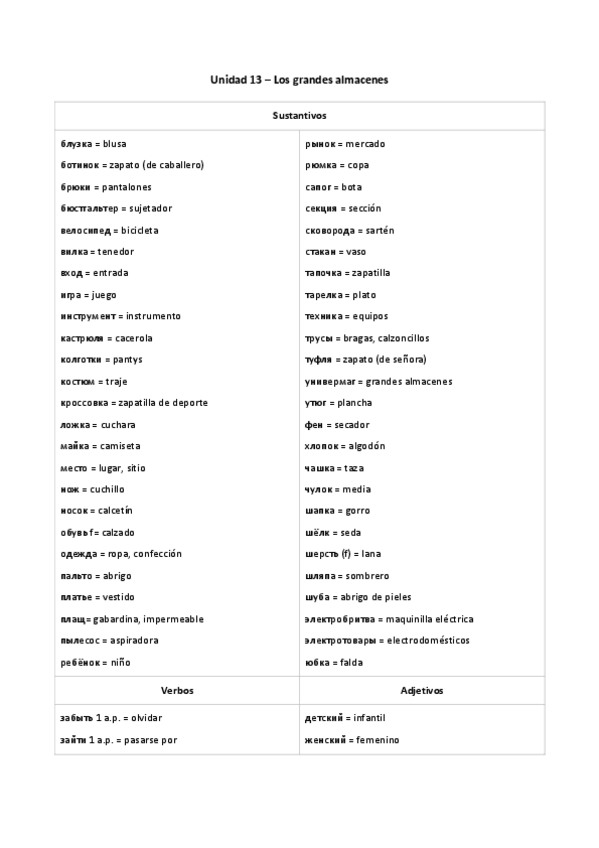 Miniatura del documento Vocabulario.pdf