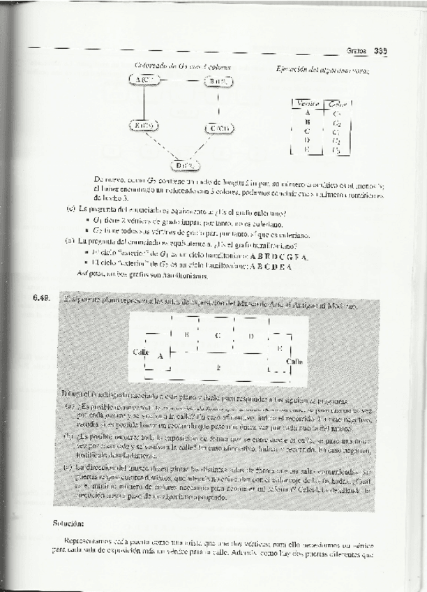 Miniatura del documento TEMA6.2 Grafos.pdf
