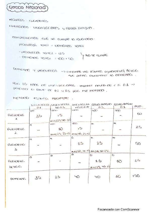 Miniatura del documento Ninolandia-resuelto.pdf