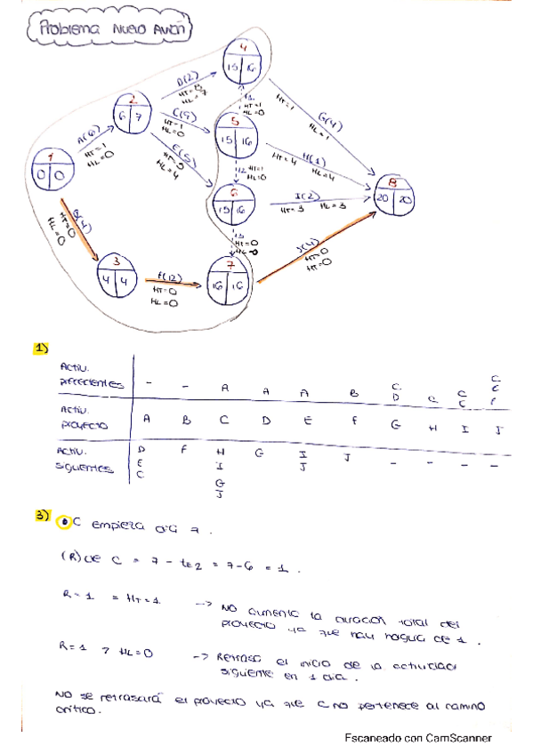 Miniatura del documento Nuevo-avion-resuelto.pdf