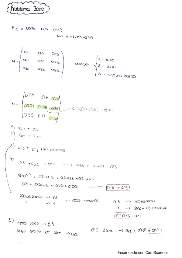Miniatura del documento Jane-resuelto.pdf