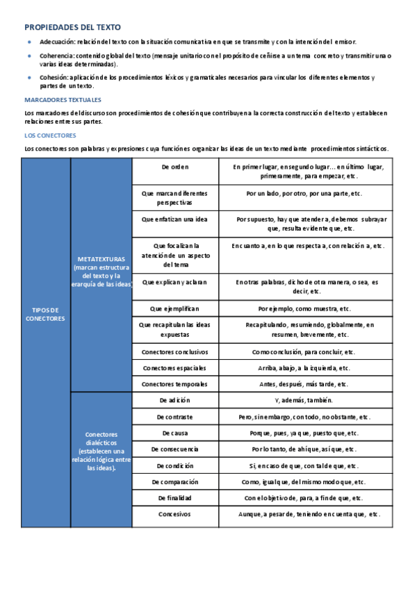 Miniatura del documento CASTELLA-SELECTIVITAT.pdf