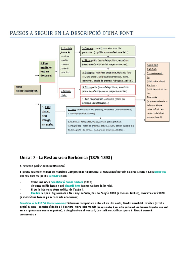 Miniatura del documento HISTORIA-DESPANYA-SELECTIVITAT.pdf