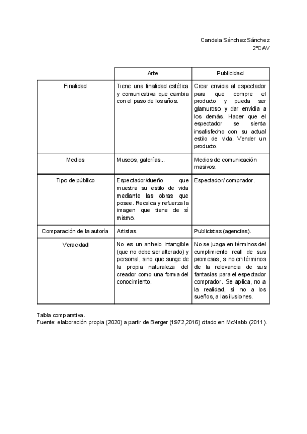 Miniatura del documento Video-de-arte-y-publicidad.pdf