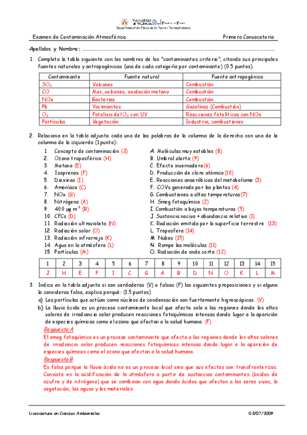 Miniatura del documento Examen ressolt Juny 2009.pdf