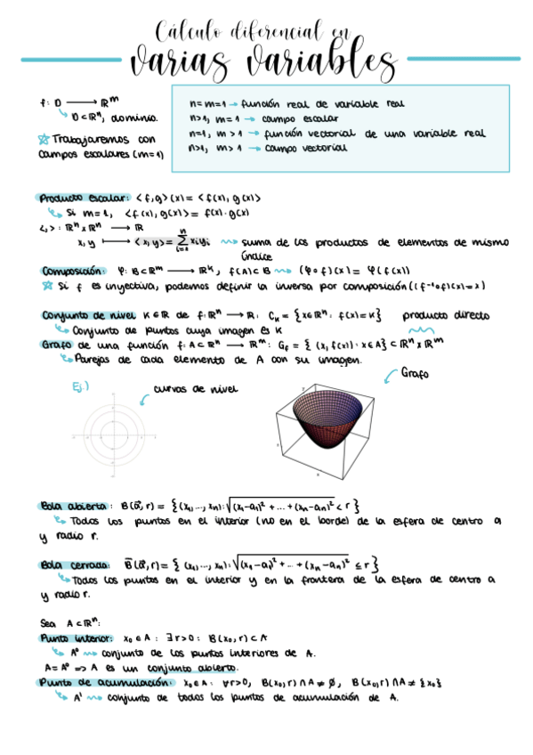 Miniatura del documento Calculo-diferencial-en-varias-variables-.pdf