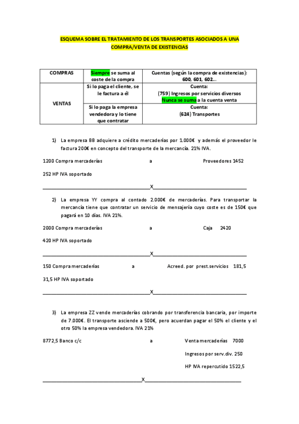 Miniatura del documento ESQUEMA-SOBRE-EL-TRATAMIENTO-DE-LOS-TRANSPORTES.pdf