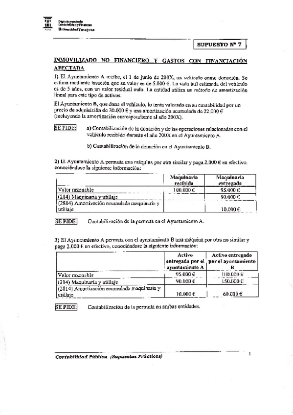 Miniatura del documento SUPUESTO-7-RESUELTO.pdf