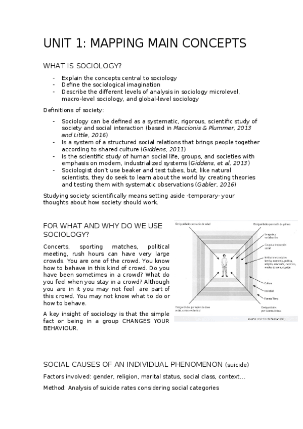 Miniatura del documento UNIT-1.docx