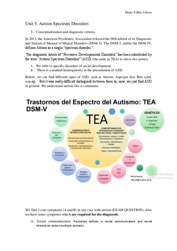 Miniatura del documento tema-5-autism.pdf