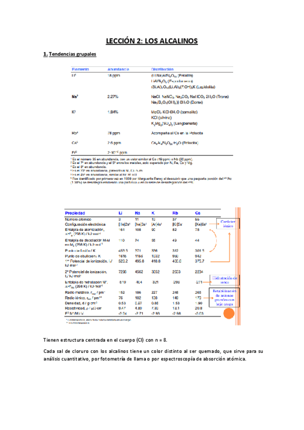 Miniatura del documento LECCION-2.pdf