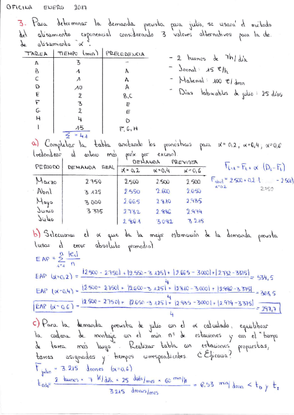 Miniatura del documento 2017-enero-Oficina.pdf