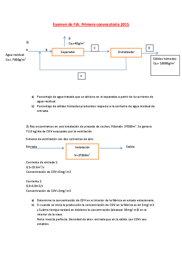 Miniatura del documento EXAMEN FIA 2015.pdf