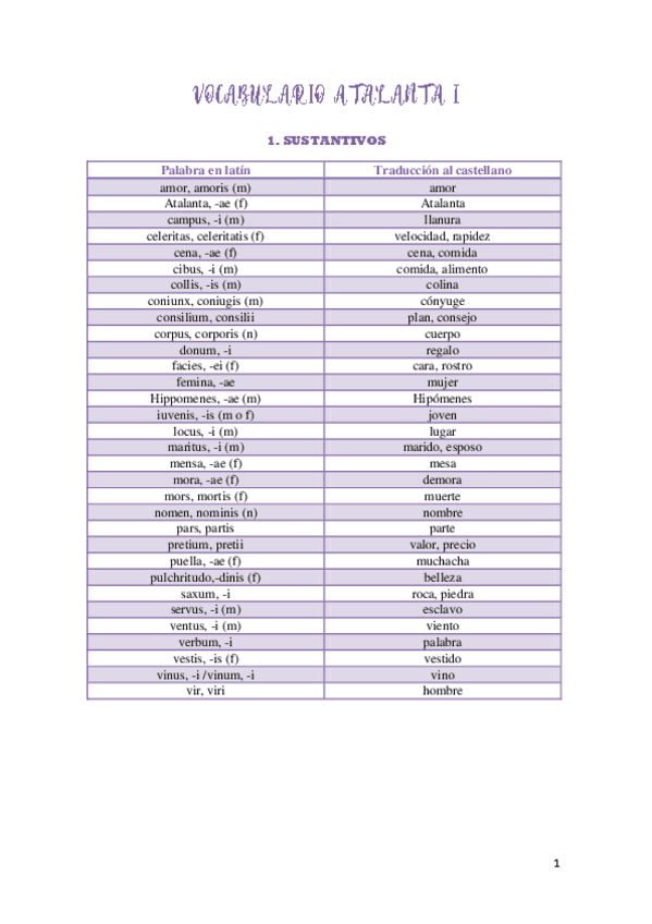 Miniatura del documento VOCABULARIO ATALANTA I