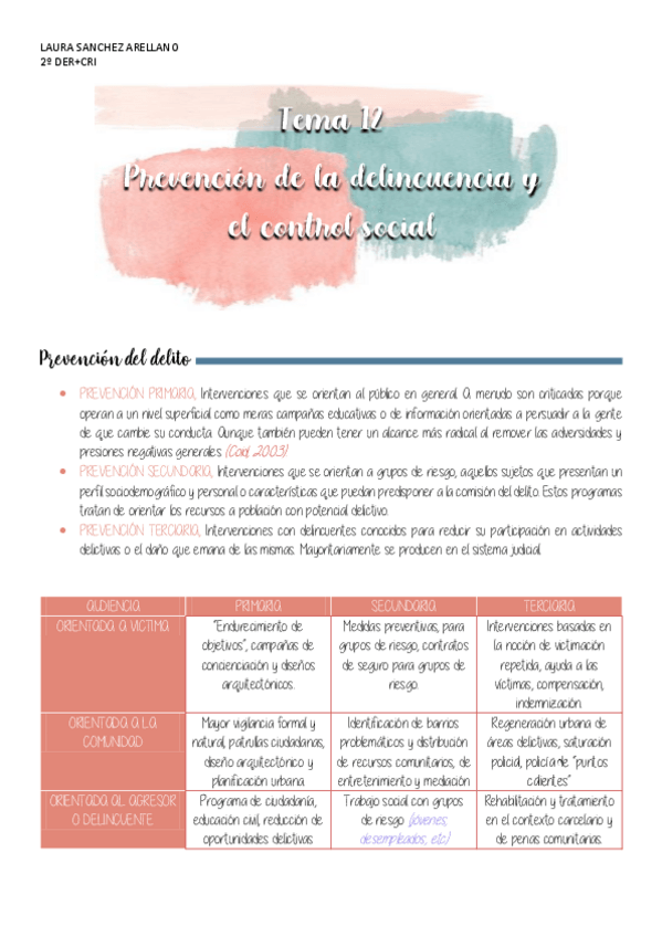 Miniatura del documento TEMA-12-DELINCUENCIA-Y-CONTROL-SOCIAL.pdf