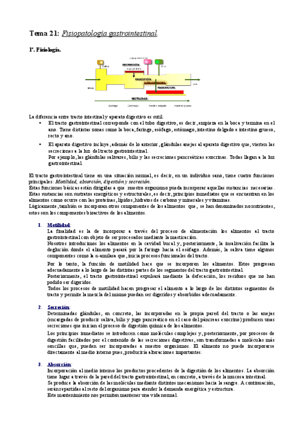 Miniatura del documento tema-21-Fisiopatologia-gastrointestinal.pdf