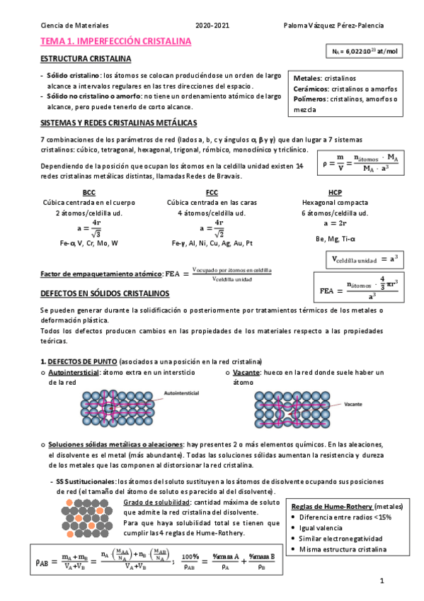Miniatura del documento Resumen-Completo-MATERIALES.pdf