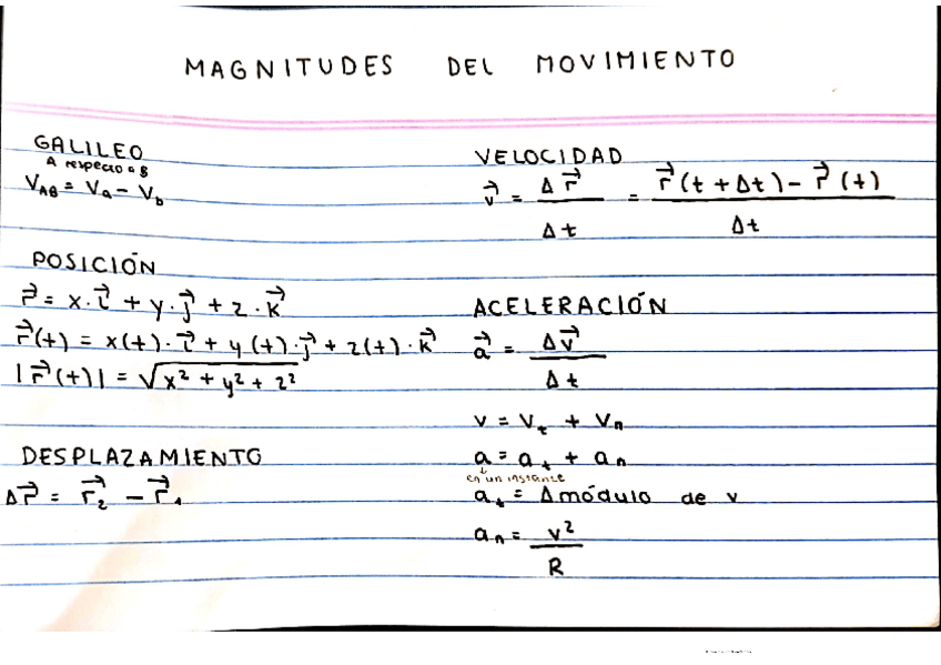 Miniatura del documento formulario-cinematica.pdf