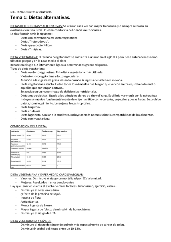 Miniatura del documento dietas-alternativas.pdf
