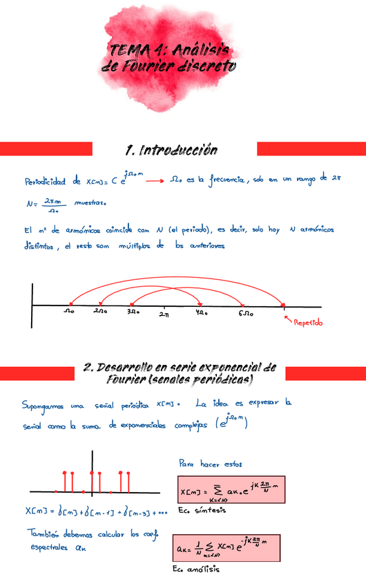Miniatura del documento TEMA4AnalisisFourierDiscreto.pdf