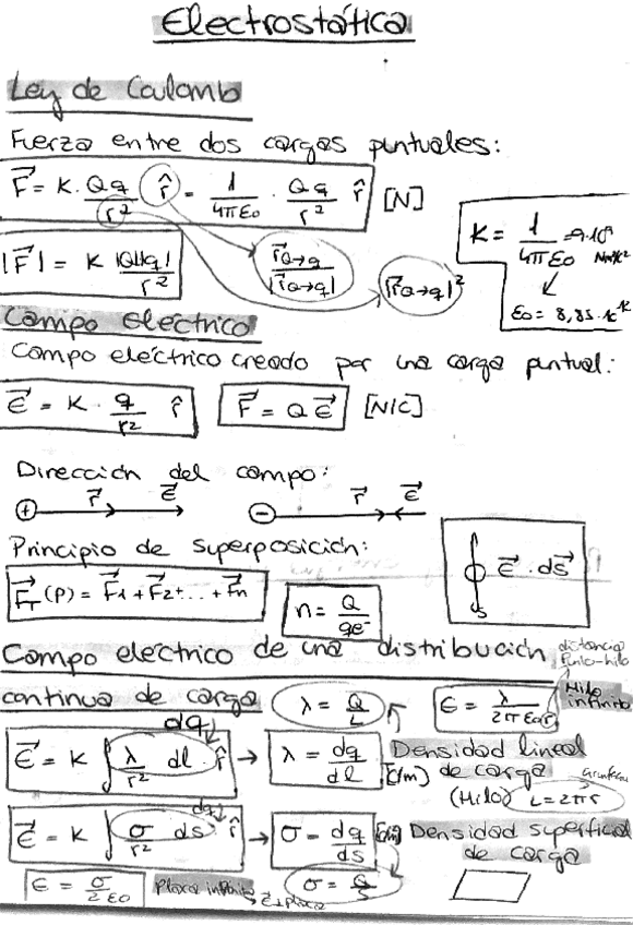 Miniatura del documento Formulario-Tema-1-Electrostatica.pdf
