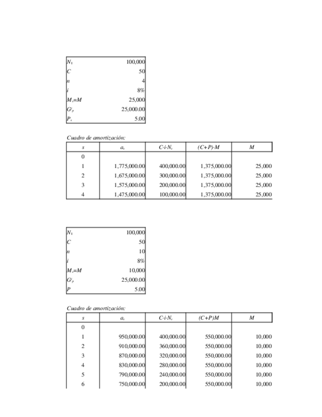 Miniatura del documento Ejercicios-Tema-3-copia.xlsx