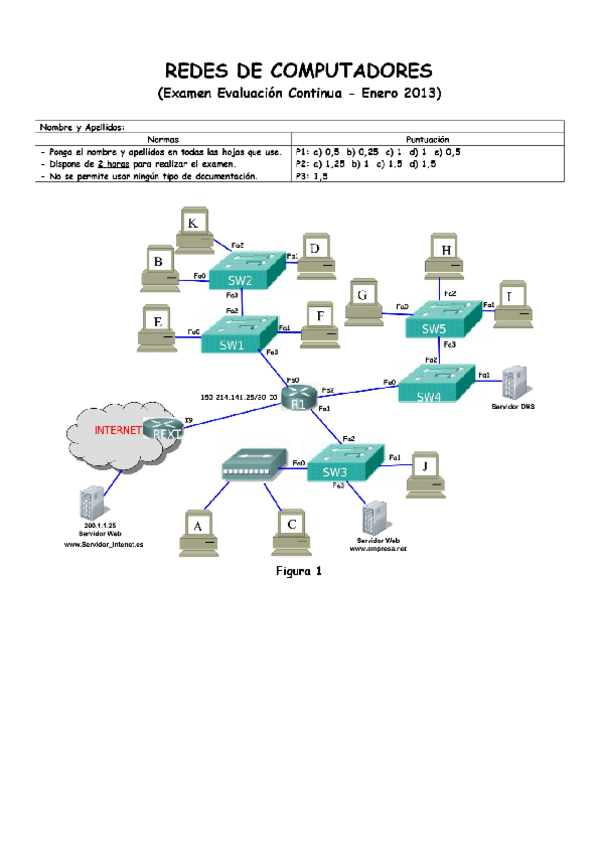 Miniatura del documento Redes-Examen-2013.pdf