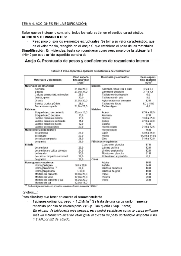 Miniatura del documento TEMA-4.pdf
