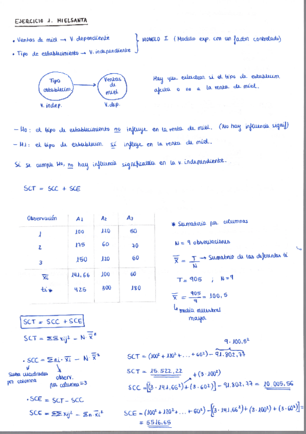 Miniatura del documento PROBLEMAS-TEMA-6-EXPERIMENTACION.pdf