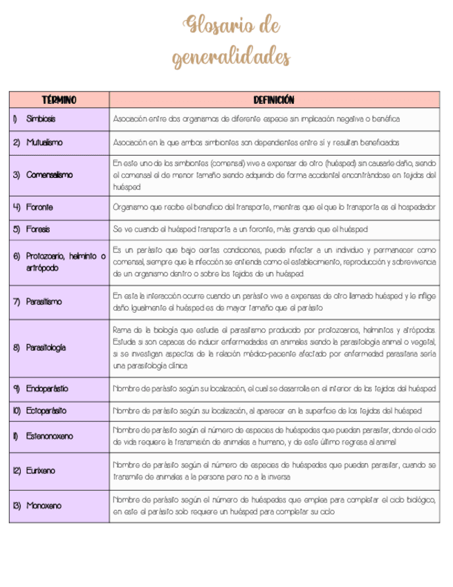 Miniatura del documento ParasitologiaAmibas.pdf