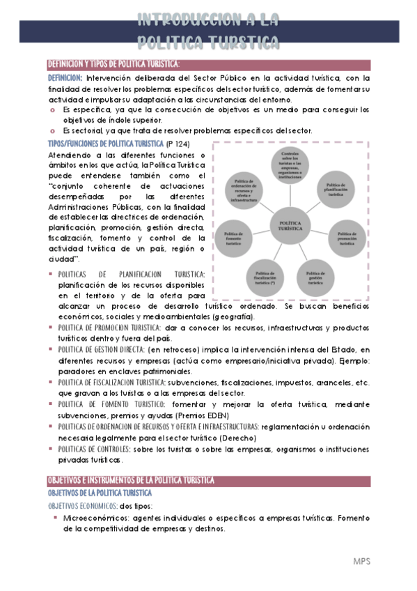 Miniatura del documento Apuntes-Tema-2.pdf