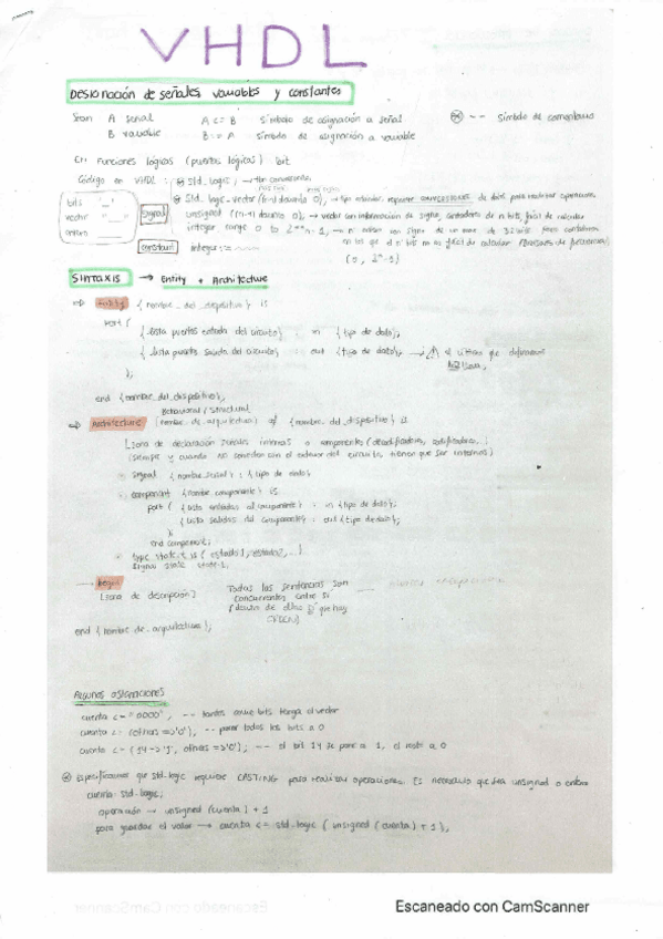 Miniatura del documento Resumen-VHDL.pdf