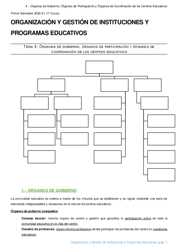 Miniatura del documento 4-Organos-de-gobierno-organos-de-participacion-y-organos-de-coordinacion-de-los-centros-educativos.docx