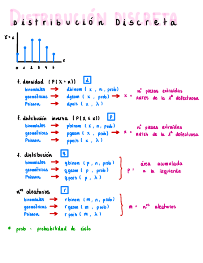 Miniatura del documento RStudio-Formulas.pdf