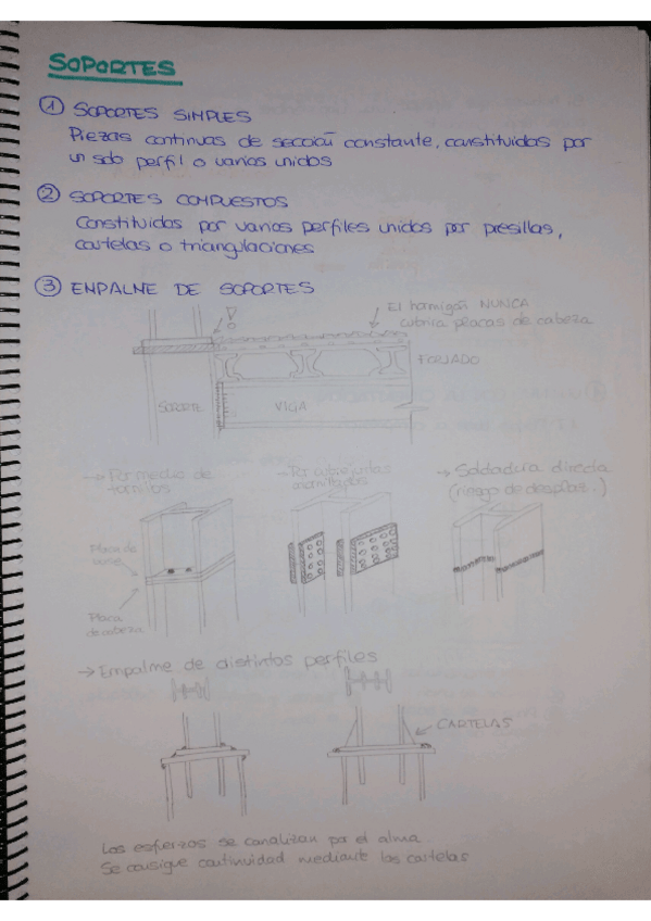 Miniatura del documento metalica_constru2.pdf